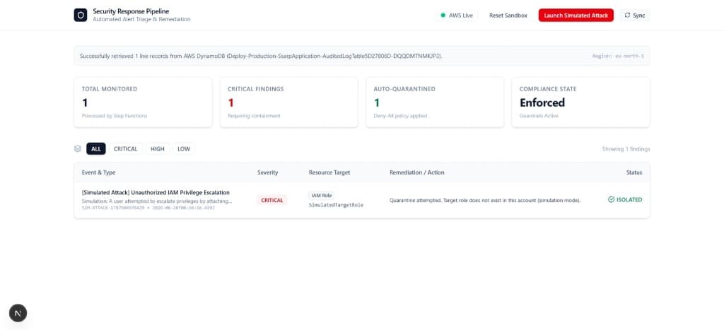 Cover image for Serverless Security Alert Response Pipeline